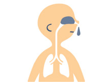 副鼻腔炎の診断